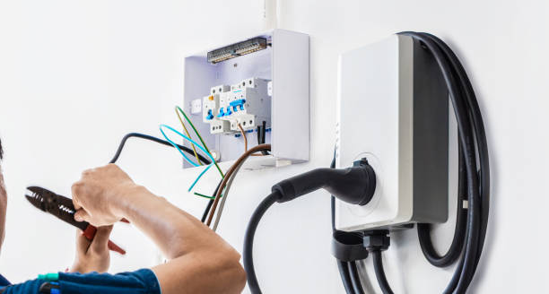 Best Electrical System Inspection  in Belle Plaine, KS